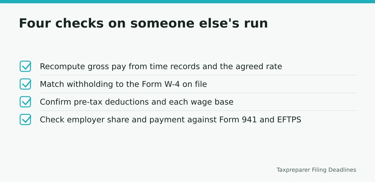 Checklist of four checks to review someone else's payroll calculation (Why no payroll tax calculator replaces the nine-step sequence behind one)