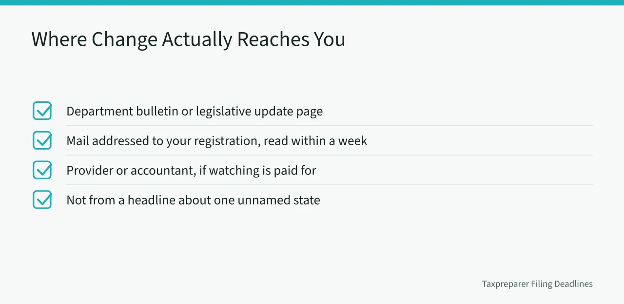 Checklist of four channels that reliably report sales tax changes (Sales tax rules are written state by state, never nationally)